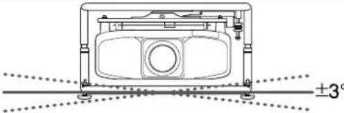 EPSON ELPMB44 - Installationswinkel einstellen - 2