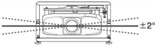 EPSON ELPMB44 - Regolazione dell'angolo di installazione - 1
