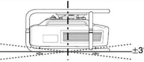 EPSON ELPMB44 - Regolazione dell'angolo di installazione - 5