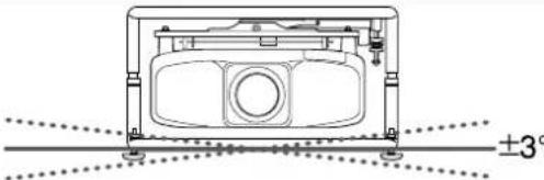 EPSON ELPMB44 - Regolazione dell'angolo di installazione - 2