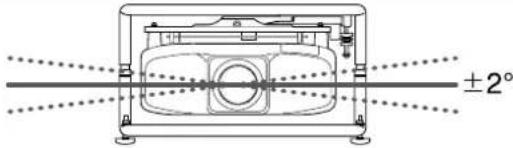EPSON ELPMB44 - Installationswinkel einstellen - 1