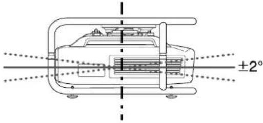 EPSON ELPMB44 - Ajustar el ángulo de instalación - 4