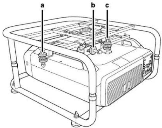 EPSON ELPMB44 - Régler l'angle à l'aide de la molette de réglage - 1