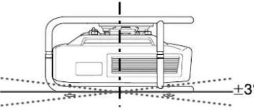 EPSON ELPMB44 - Installationswinkel einstellen - 5