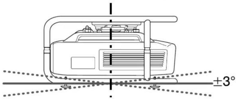EPSON ELPMB44 - Regolazione dell'angolo tramite i piedini - 2