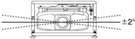 EPSON ELPMB44 - 调整安装角度 - 1