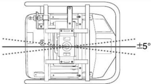 EPSON ELPMB44 - Installationswinkel einstellen - 3