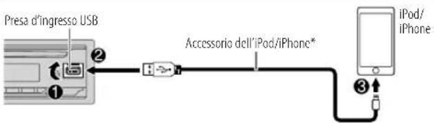 JVC KDT812BT - CD/USB/iPod - 1
