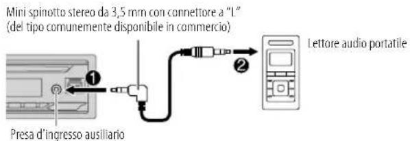 JVC KDT812BT - Avviare l'ascolto - 1