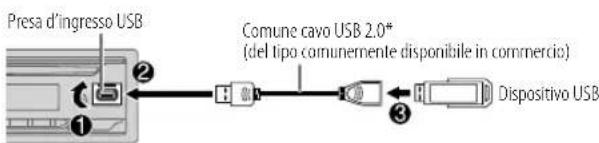 JVC KDT812BT - CD/USB/iPod - 2