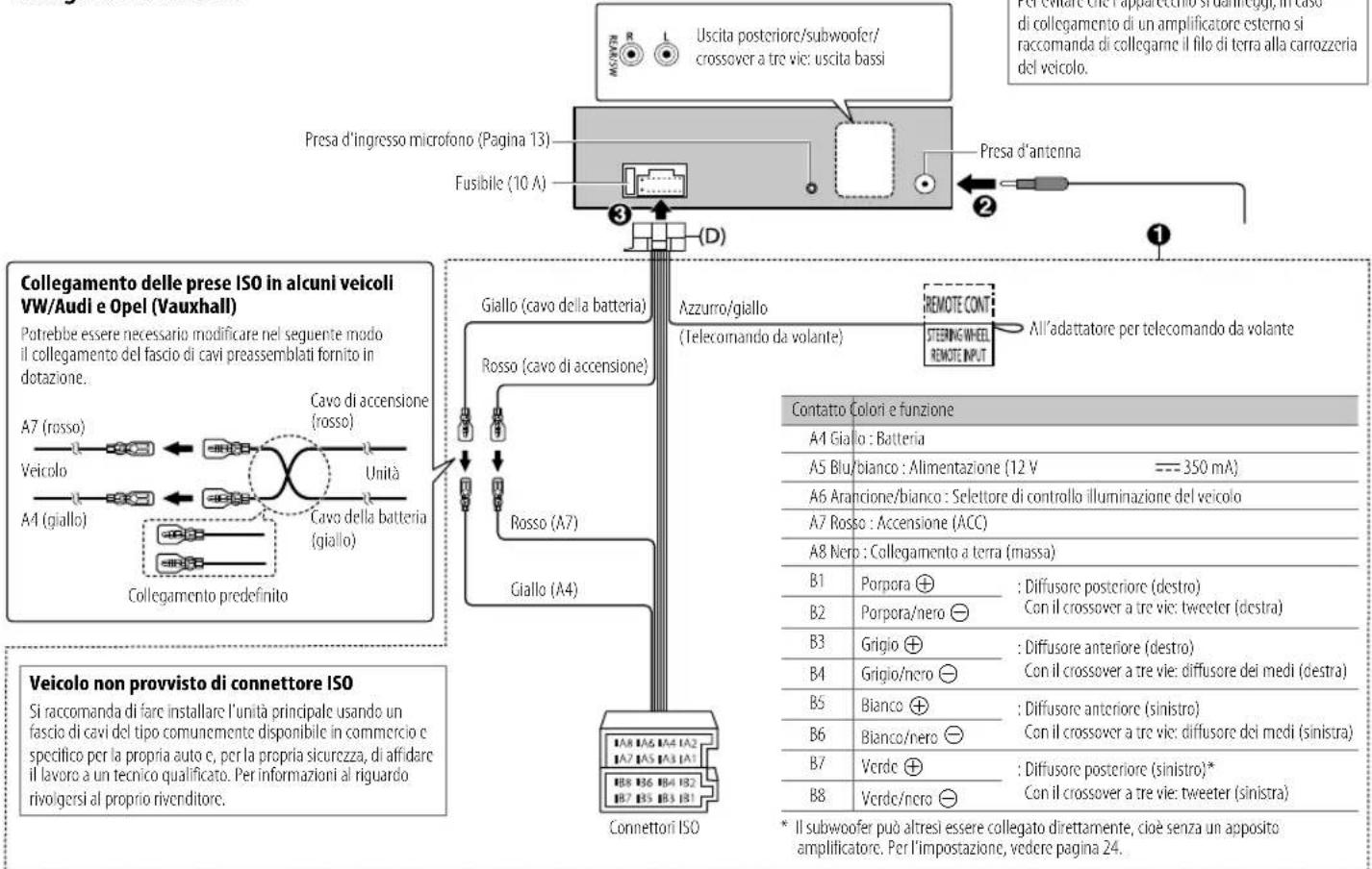 JVC KDT812BT - Installazione e collegamenti - 1