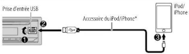JVC KDT812BT - CD/USB/iPod - 1