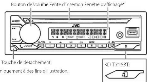 JVC KDT812BT - Fonctionnement de base - 1