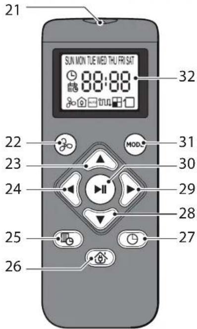 HOOVER HGO 300 HYDRO PRO HGO330HC 011 - LAER DIN ROBOT AT KENDE - 1