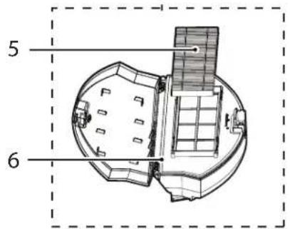 HOOVER HGO 300 HYDRO PRO HGO330HC 011 - INSTRUKSJONER FOR SIKKER BRUK - 4