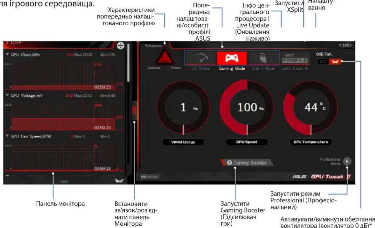 ASUS GTX660DC2T2GD5 - Простий режим - 1