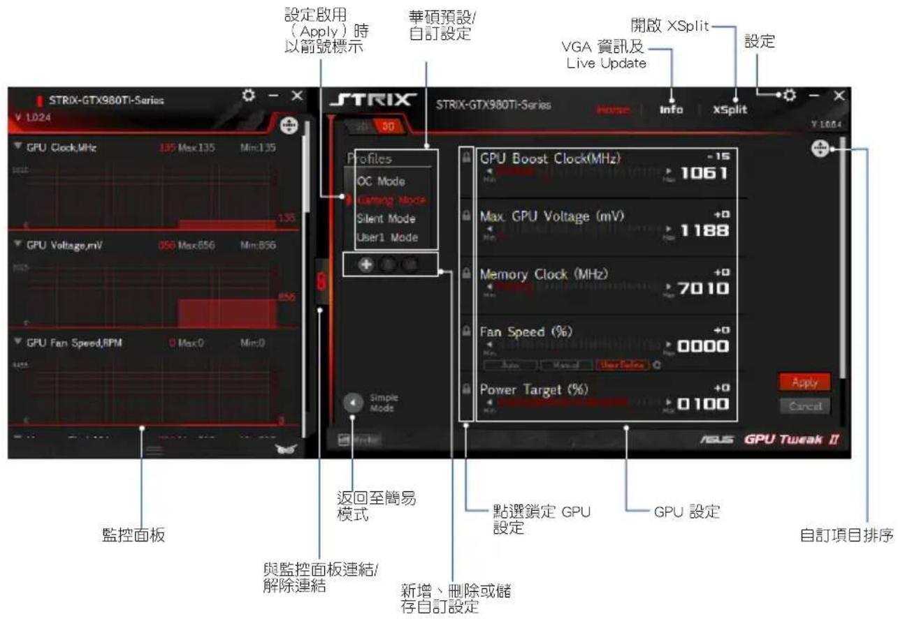 ASUS GTX660DC2T2GD5 - Gaming Booster - 2