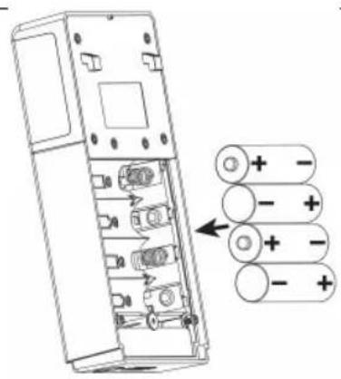 SILVERCREST STWT 720 A1 - Mise en place des piles/établissement de l'alimentation - 1