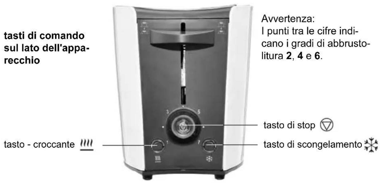 Studio GTTds03 - Parti ed elementi di lavoro - 2