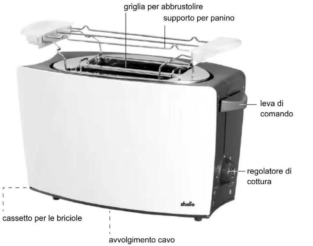 Studio GTTds03 - Parti ed elementi di lavoro - 1