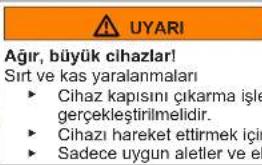 SIEMENS GS29NVWE0N - Kapinin ust menteşsinin degistirilmesi - 2