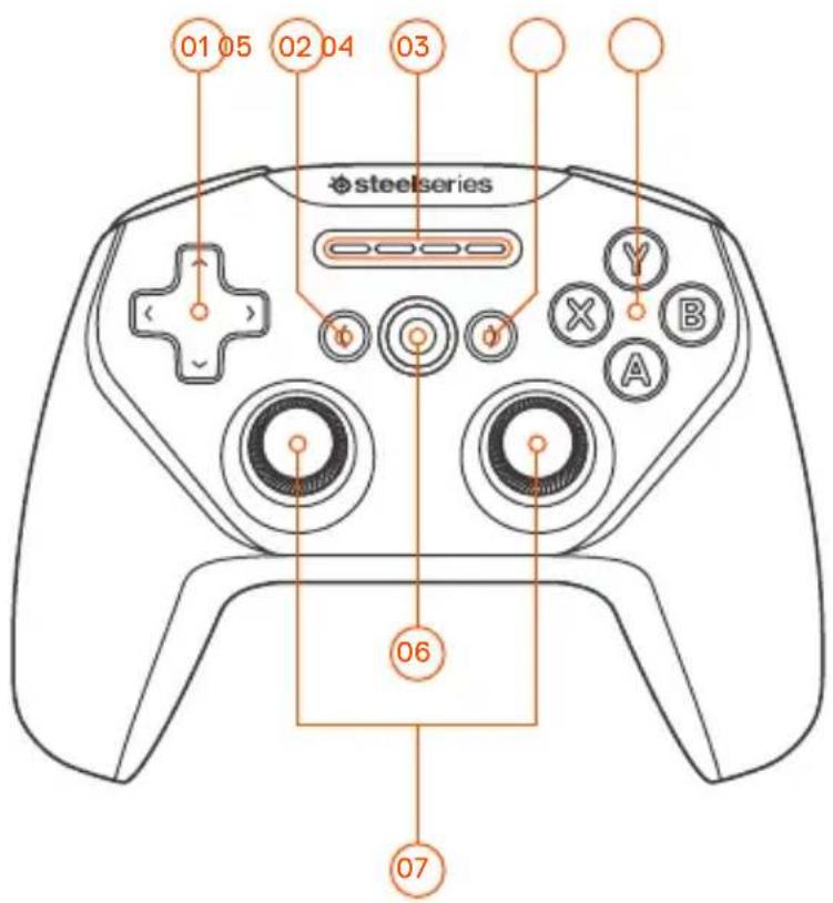 STEELSERIES Stratus Duo - PRODUCT OVERVIEW - 3