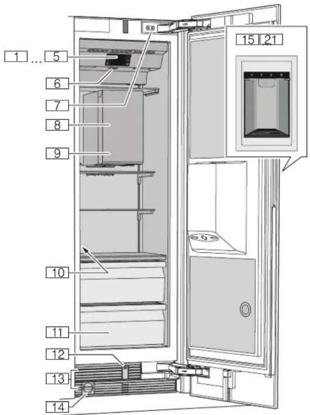 GAGGENAU RF463707 - Getting to know your appliance - 1