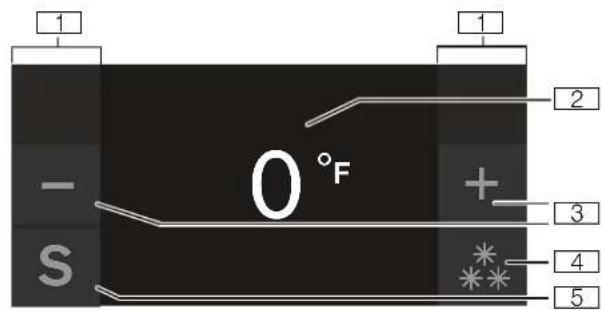 GAGGENAU RF463707 - Operating controls - 1