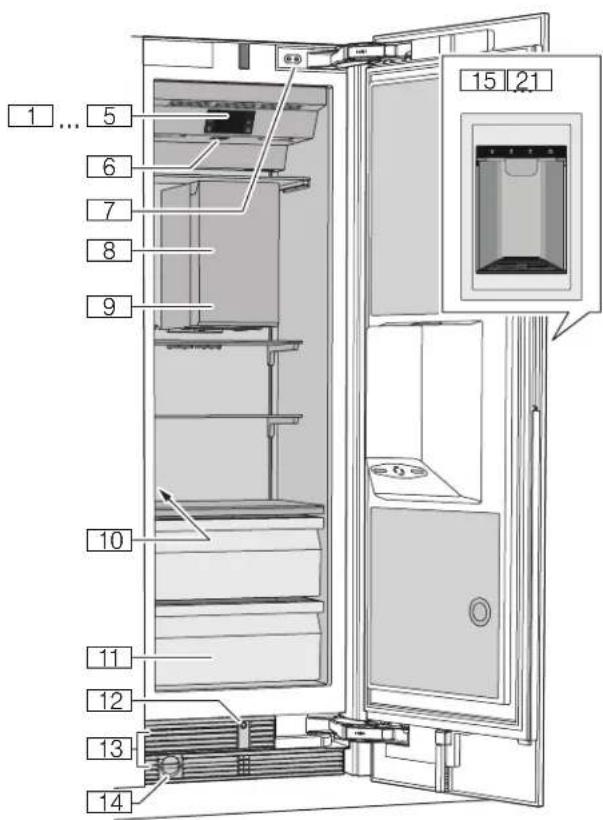 GAGGENAU RF463707 - Familiarizandose con el aparato - 1