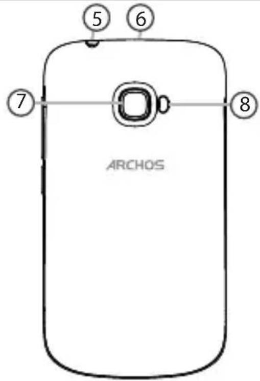 ARCHOS 35b Titanium - Descripción del dispositivo - 1