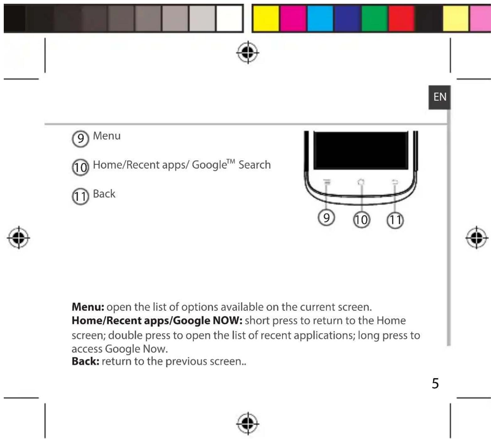 ARCHOS 35b Titanium - Description of the phone - 2