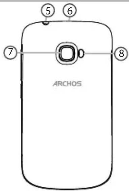 ARCHOS 35b Titanium - A Telefon bemutatása - 1
