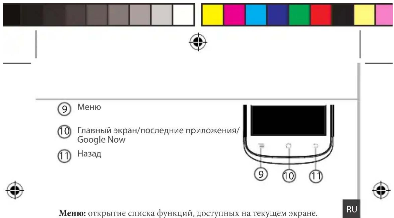 ARCHOS 35b Titanium - Описиме устюйства - 2