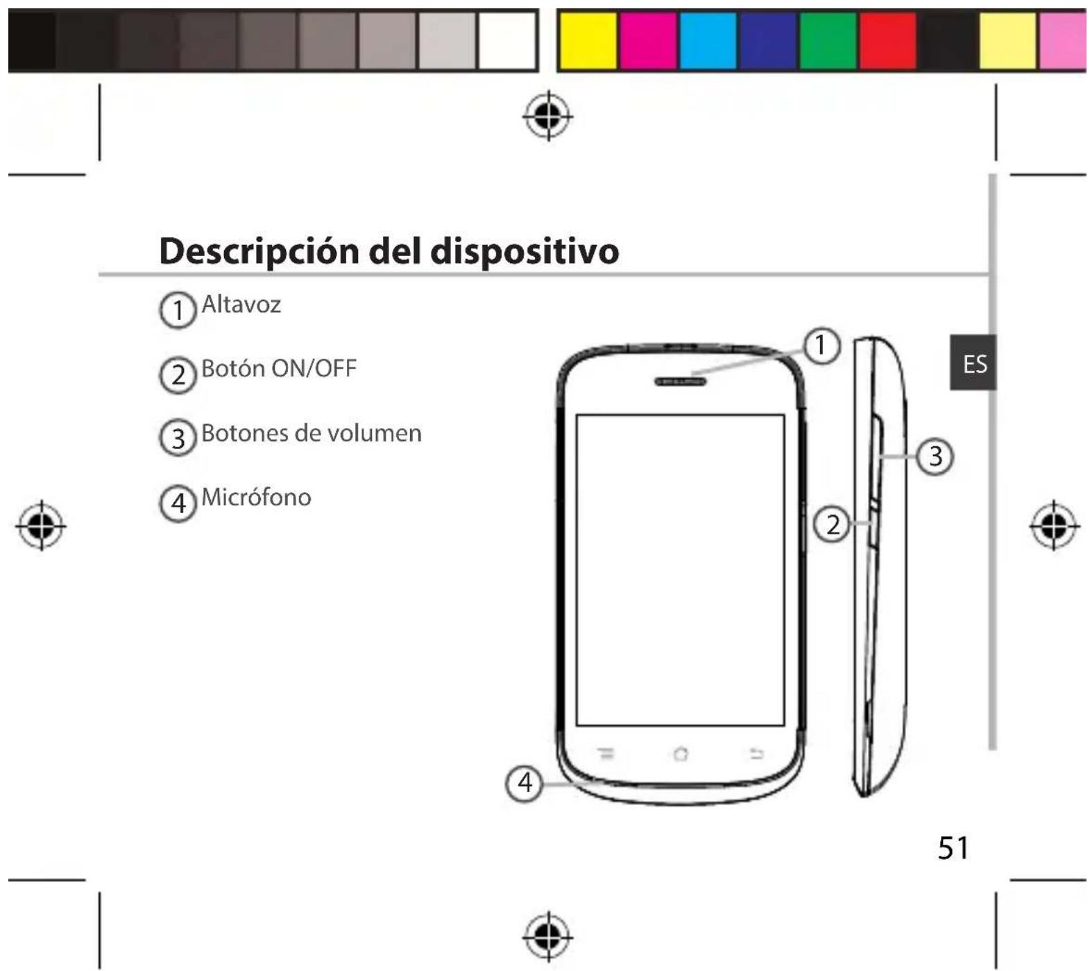 ARCHOS 35b Titanium - Contenido de la caja - 1