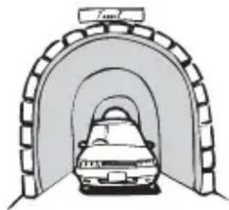 PIONEER AVICZ830DAB - Dans des tunnels ou des garages fermés - 1