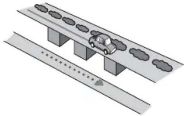 PIONEER AVICZ830DAB - Si une autre route se trouve à proximé immediate, comme dans le cas d'autoroutes surélevées. - 1