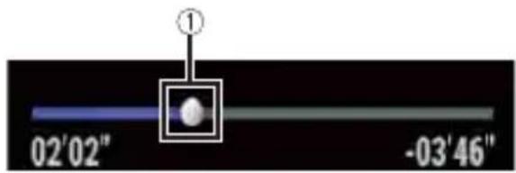 PIONEER AVICZ830DAB - Utilisation de la barre temporelle - 1