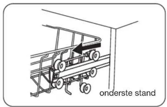 Pelgrim GVW200L - De hoogte van de bovenste korf aanpassen (type 1; afhankelijk van het model) - 1