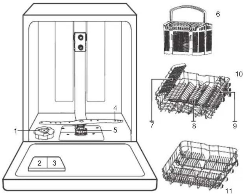 Pelgrim GVW200L - Beschrijving - 1