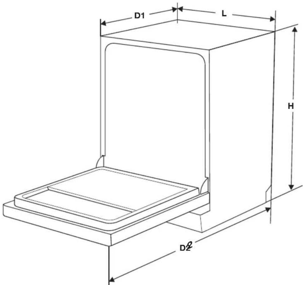 Pelgrim GVW200L - Tableau des erreurs - 2