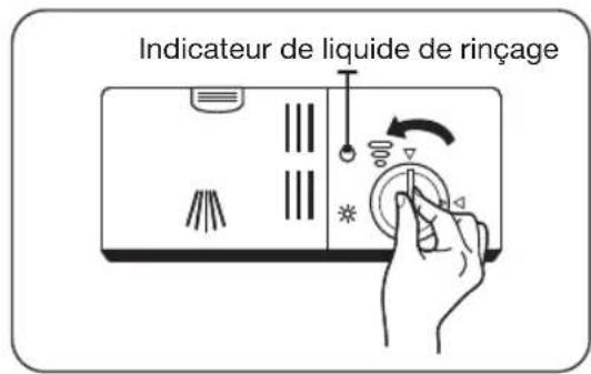 Pelgrim GVW200L - Remplissage du réservoir de liquide de rinçage - 1