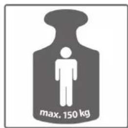 Cardiostrong EX40 - Notice de montage et mode d'emploi - 2