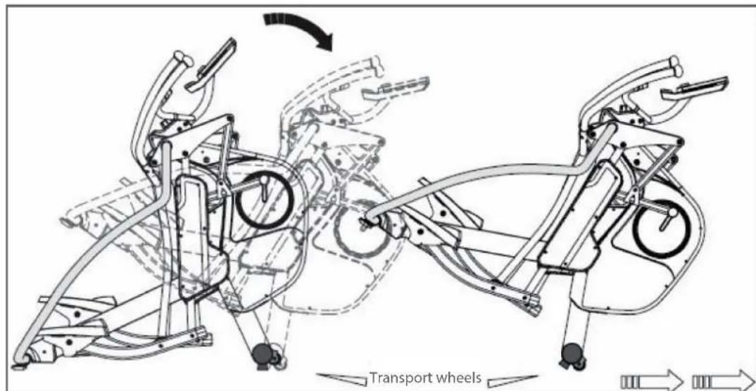 Cardiostrong EX90 - Étape 9: Transport de l'appareil - 1