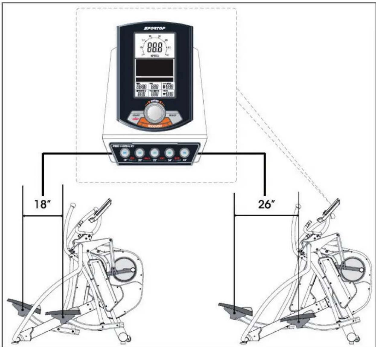 Cardiostrong EX90 - Étape 11:Réglage de la longueur de pas - 1