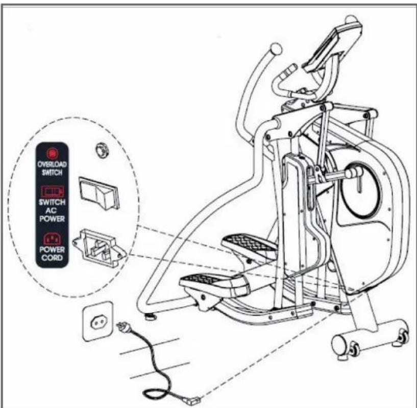 Cardiostrong EX90 - Étape 9: Transport de l'appareil - 2