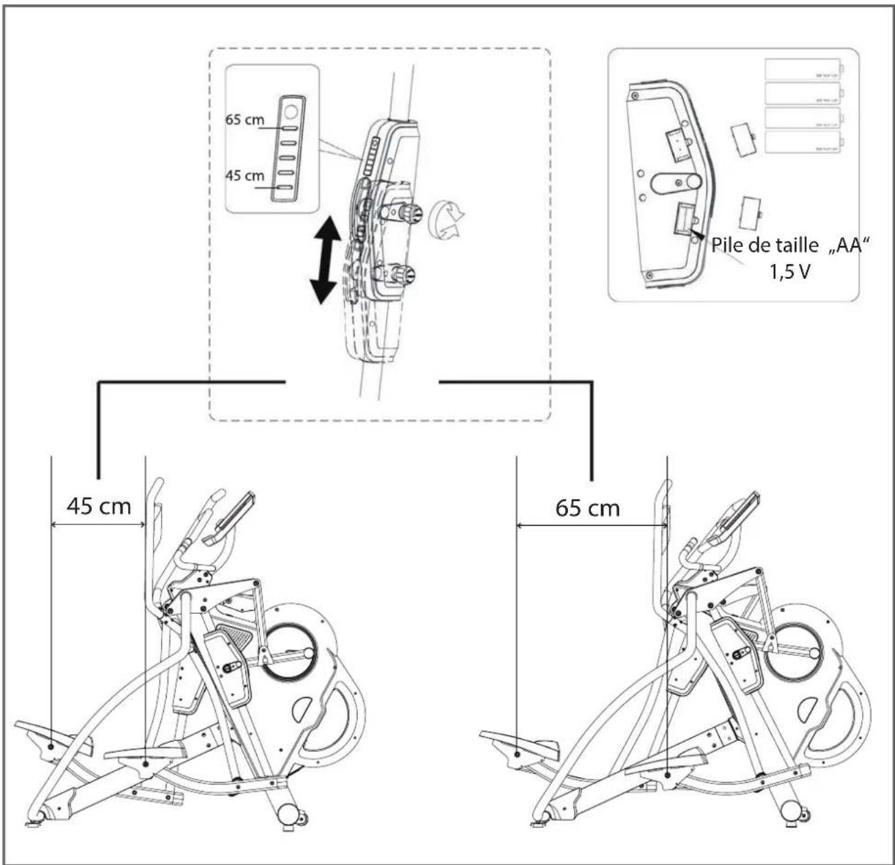 Cardiostrong EX80 Plus Touch - Étape 10 : Réglage des longueurs de pas - 1
