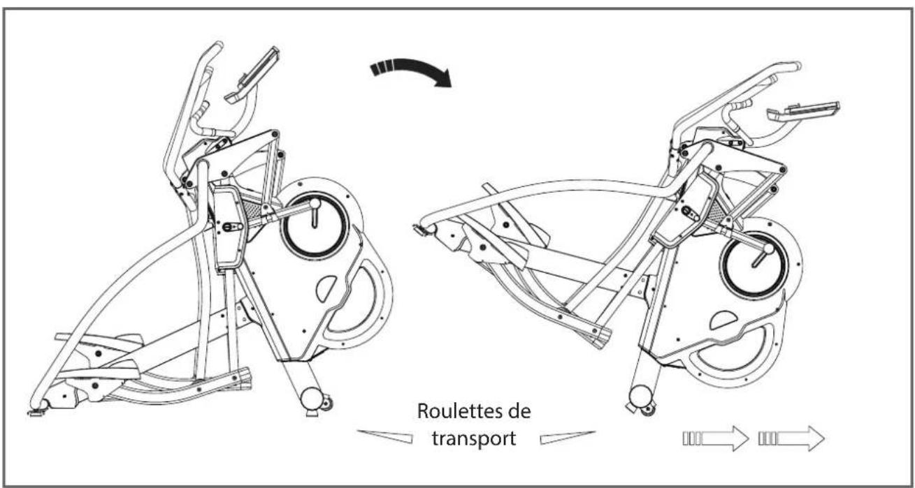 Cardiostrong EX80 Plus Touch - Étape 8 : Transport - 1