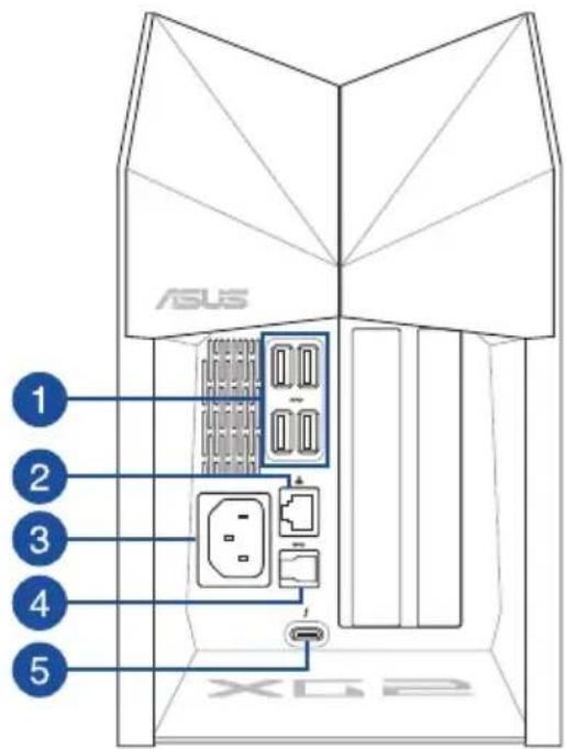 ASUS ROG XG Station 2 - Eioaywn oTo uAiko - 1