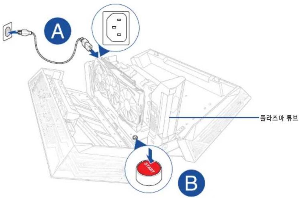 ASUS ROG XG Station 2 - 氏興 - 3