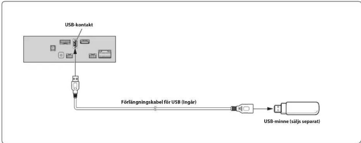ALPINE INEF904DC - Ansluta ett USB-minne - 1